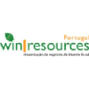 winresources.pt