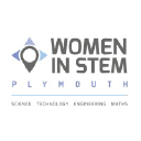 winstemplymouth.org