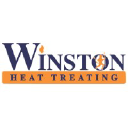 winstonht.com