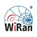 wiran.pl