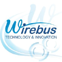 wirebus.com.br
