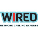 wired-comm.com