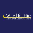 wiredforhire.com