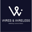 wires.co.za