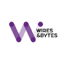 wiresnbytes.com