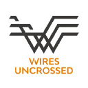 wiresuncrossed.co.nz