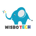 wisbotech.com