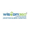wisdom360.co.in
