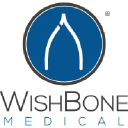 wishbonemedical.com