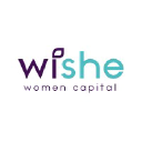 wishe.com.br