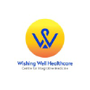 wishingwellcare.com