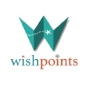 wishpoints.co