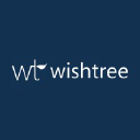 Wishtree Technologies in Elioplus