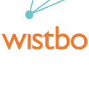 wistbo.com