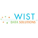 wistdata.com