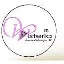 wisteria-it.com