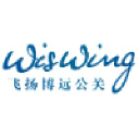 wiswing.com
