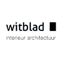 witblad.com