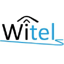 witel.com.cy