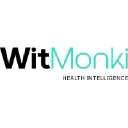 witmonki.com