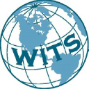 WITSLLC