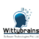 wittybrains.com