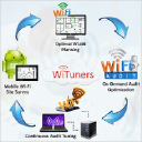 WiTuners Ltd