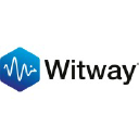 witway.it