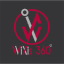 wixis360.com