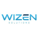 wizen.com.br
