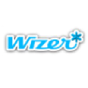 wizer.nl