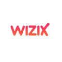 wizix.com