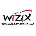 wizixtech.com