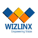 wizlinx.com