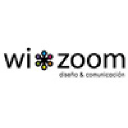 wizoom.com.ar