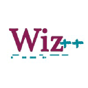 wizplusplus.com