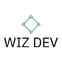 wizresearch.com