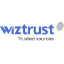 Wiztopic logo