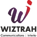 wiztrah.com