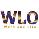 wloworkandlife.nl