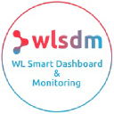 wlsdm.com