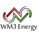 wm3.energy