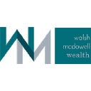 wmwealth.ca