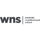 wns la