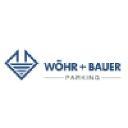 woehrbauer-parking.com