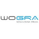 wogra.com