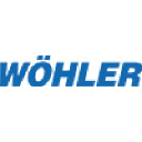 wohlerusa.com