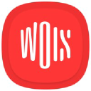 Wois: World of Inspirational Speakers