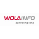 wolainfo.com.pl