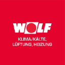 wolf-klimatechnik.ch